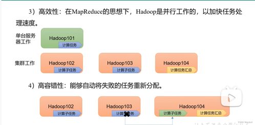 Hadoop 海量数据存储与计算的革命性解决方案